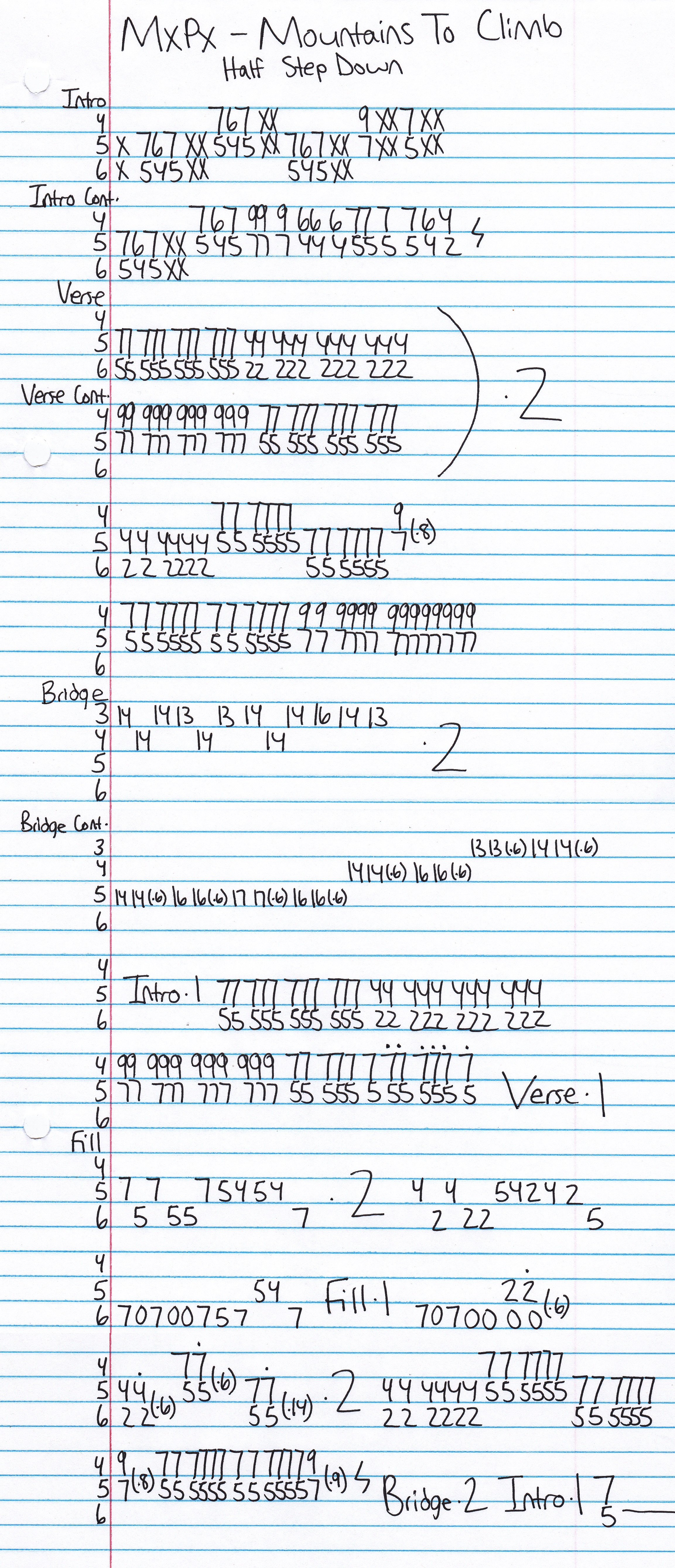 High quality guitar tab for Mountains To Climb by MxPx off of the album Find A Way Home. ***Complete and accurate guitar tab!***